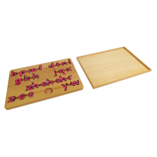 Pinyin movable alphabets with box-initials