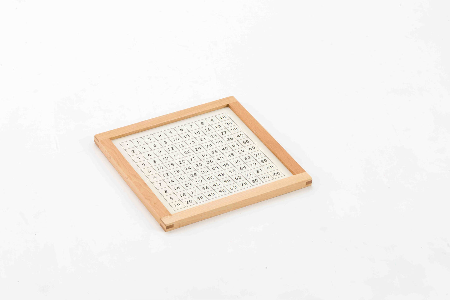 Control Chart Pythagoras Board-English numbers