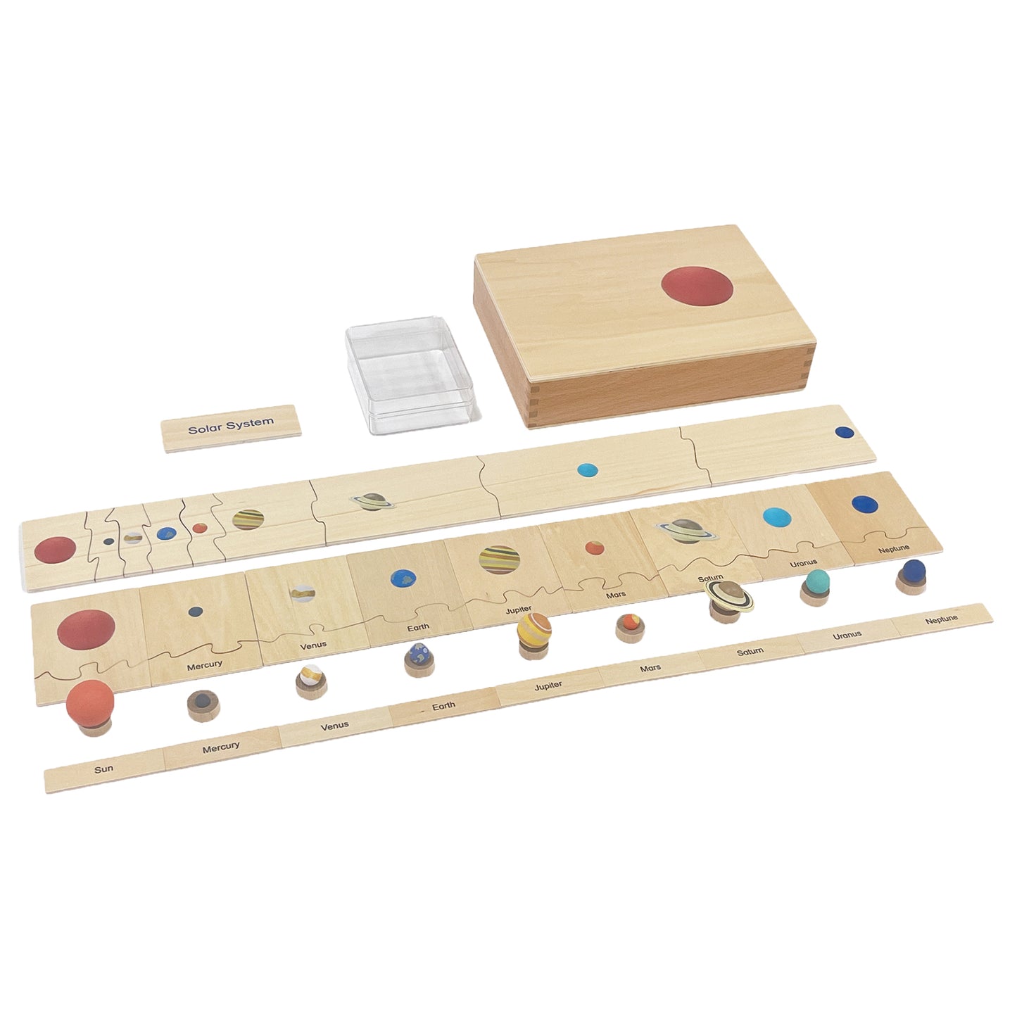 Solar System, Custom Text, Bilingual, monolingual