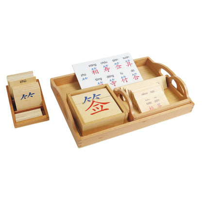 Chinese radical box-zhu