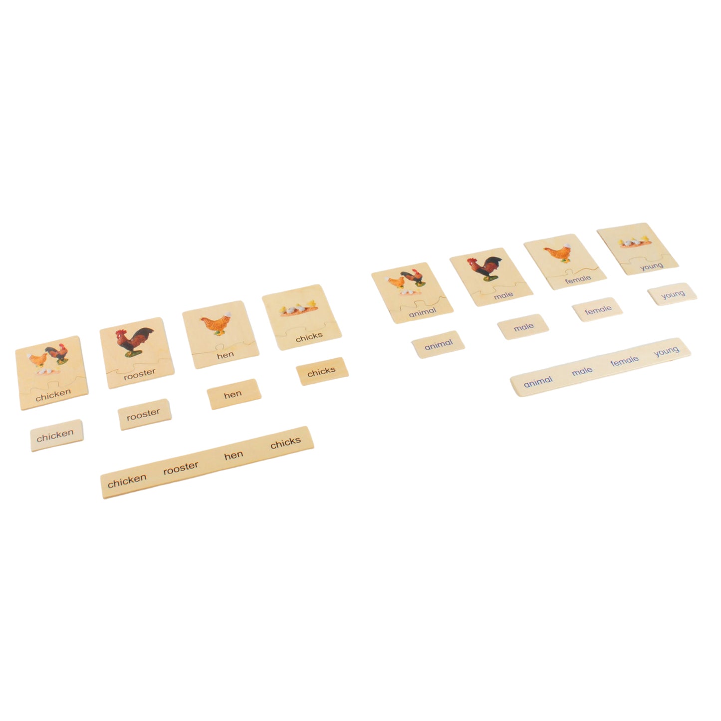 Famille d'animaux - Poulet, texte personnalisé, bilingue, monolingue
