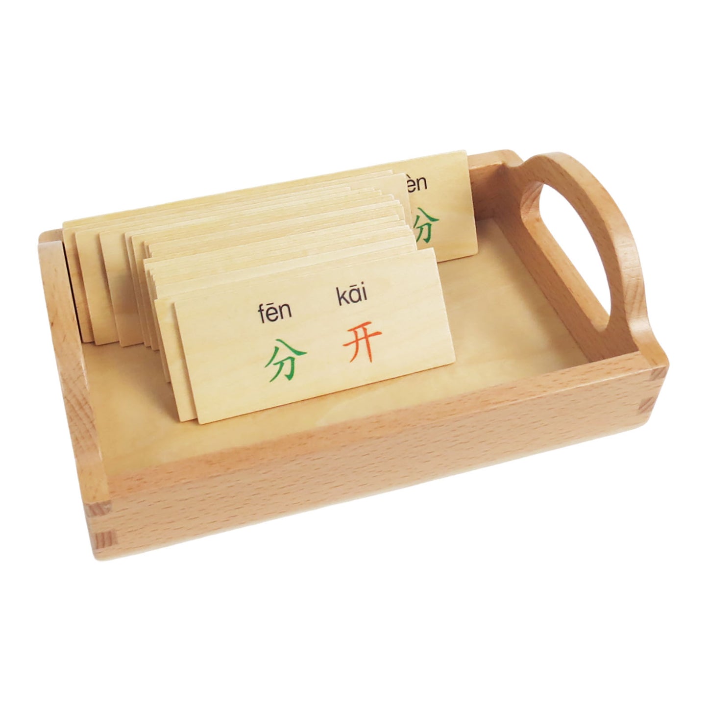 Chinese character  components box-fen