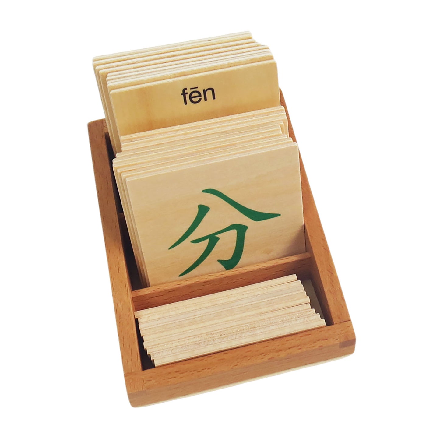 Chinese character  components box-fen
