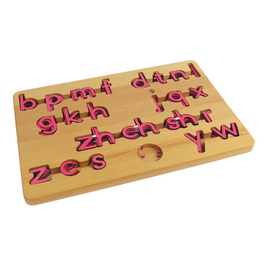 Pinyin movable alphabets with box-initials