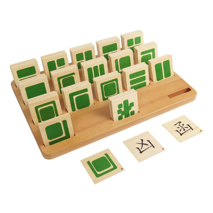 The structure of Chinese character