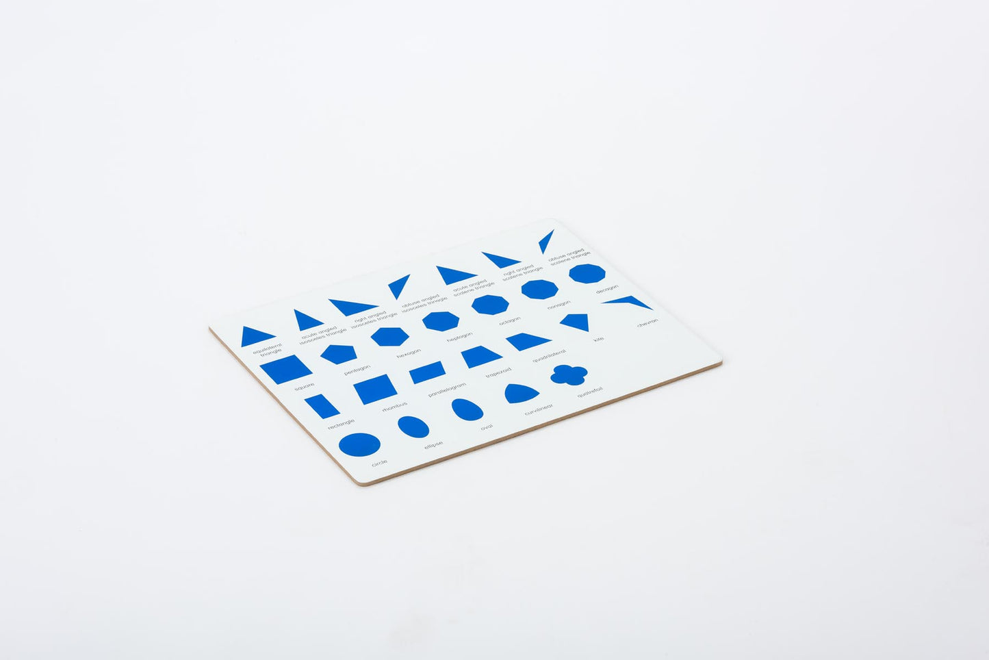 Control board for geometric form cards