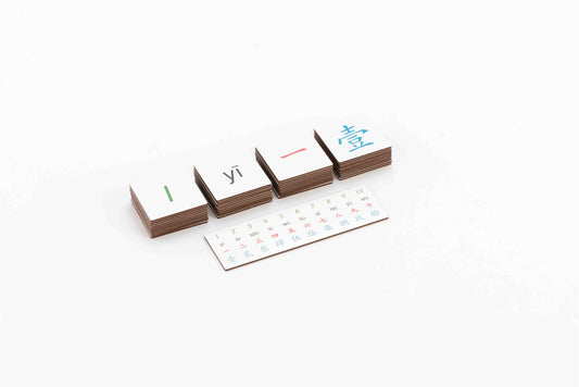 Classification of numerals