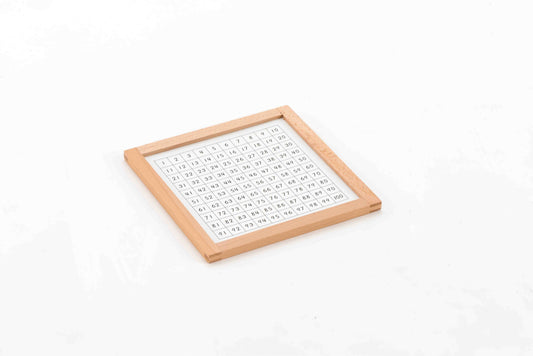 Control Chart Hundred Board-English numbers
