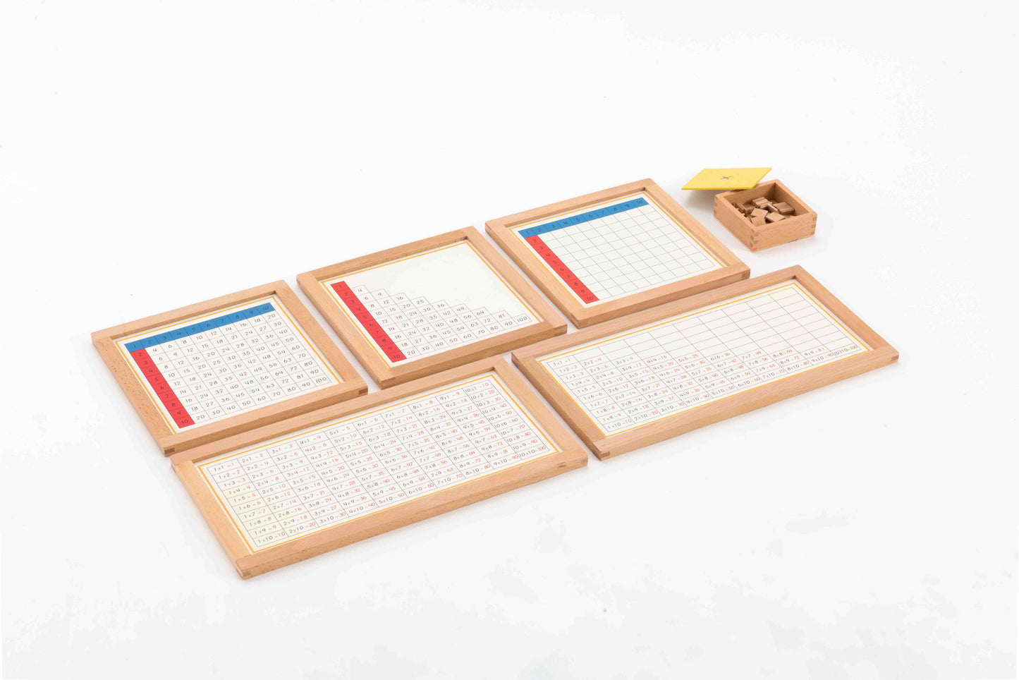 Multiplication Working Charts-English numbers