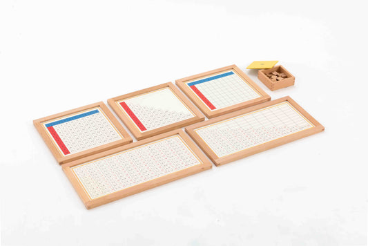 Multiplication Working Charts-English numbers