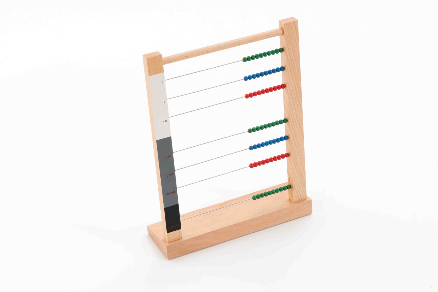 Multiplication Working Charts-English numbers