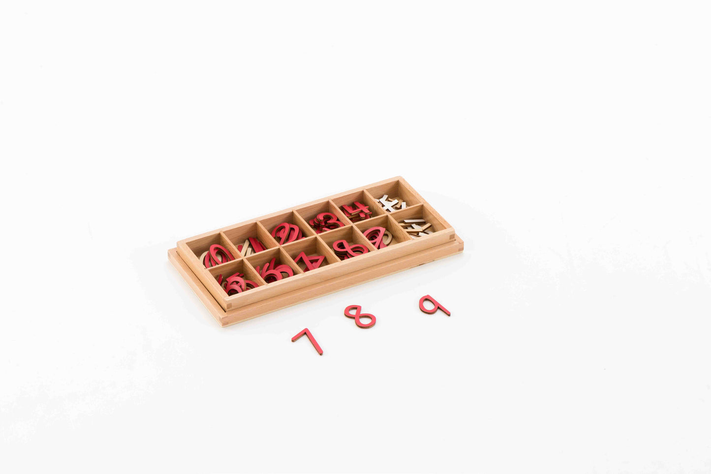 Numerals and Signs