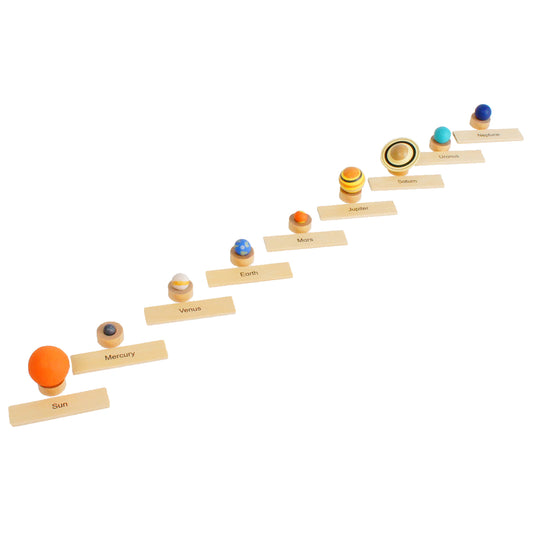 Solar System, Custom Text, Bilingual, monolingual