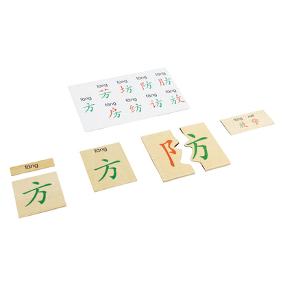 Chinese character phonetic components  box-fang