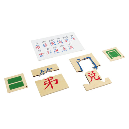 Chinese radical  basic box