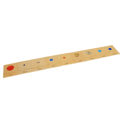 Solar System, Custom Text, Bilingual, monolingual