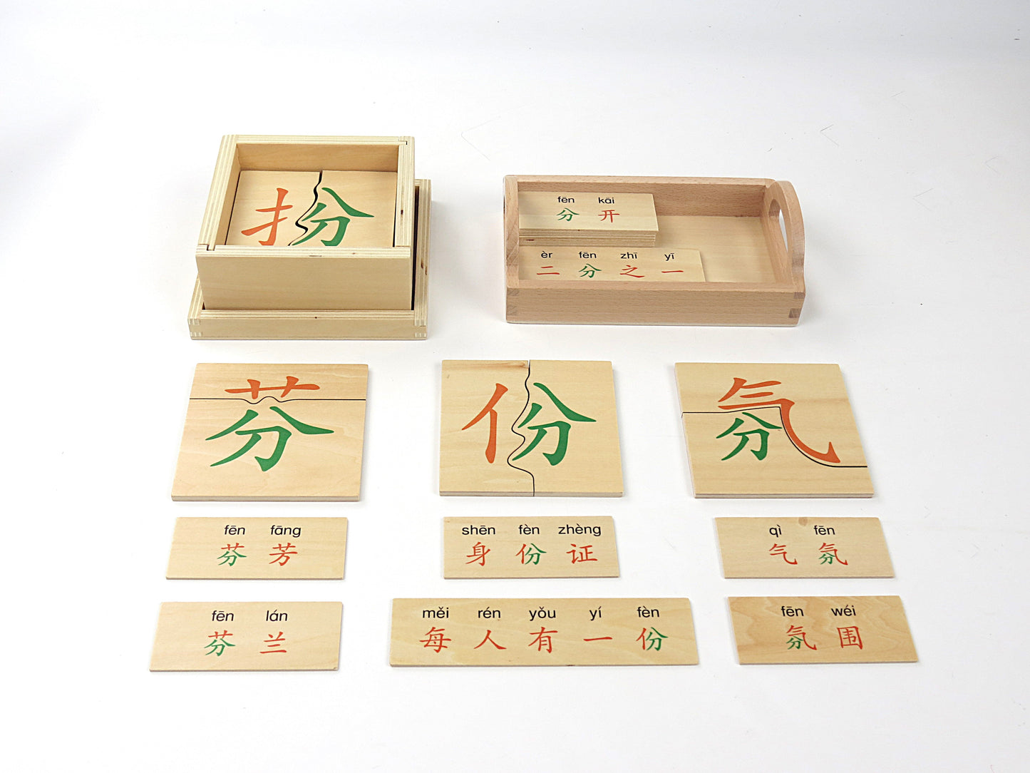 Chinese character  components box-fen