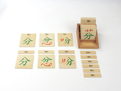 Chinese character  components box-fen