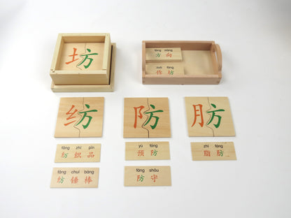 Chinese character phonetic components  box-fang
