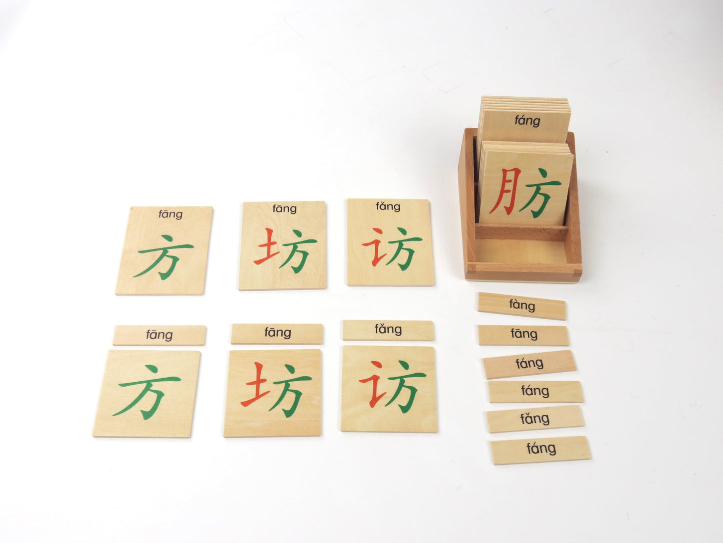Chinese character phonetic components  box-fang