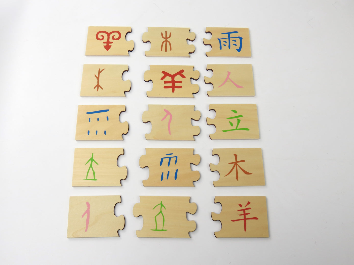 The evolution of Chinese character