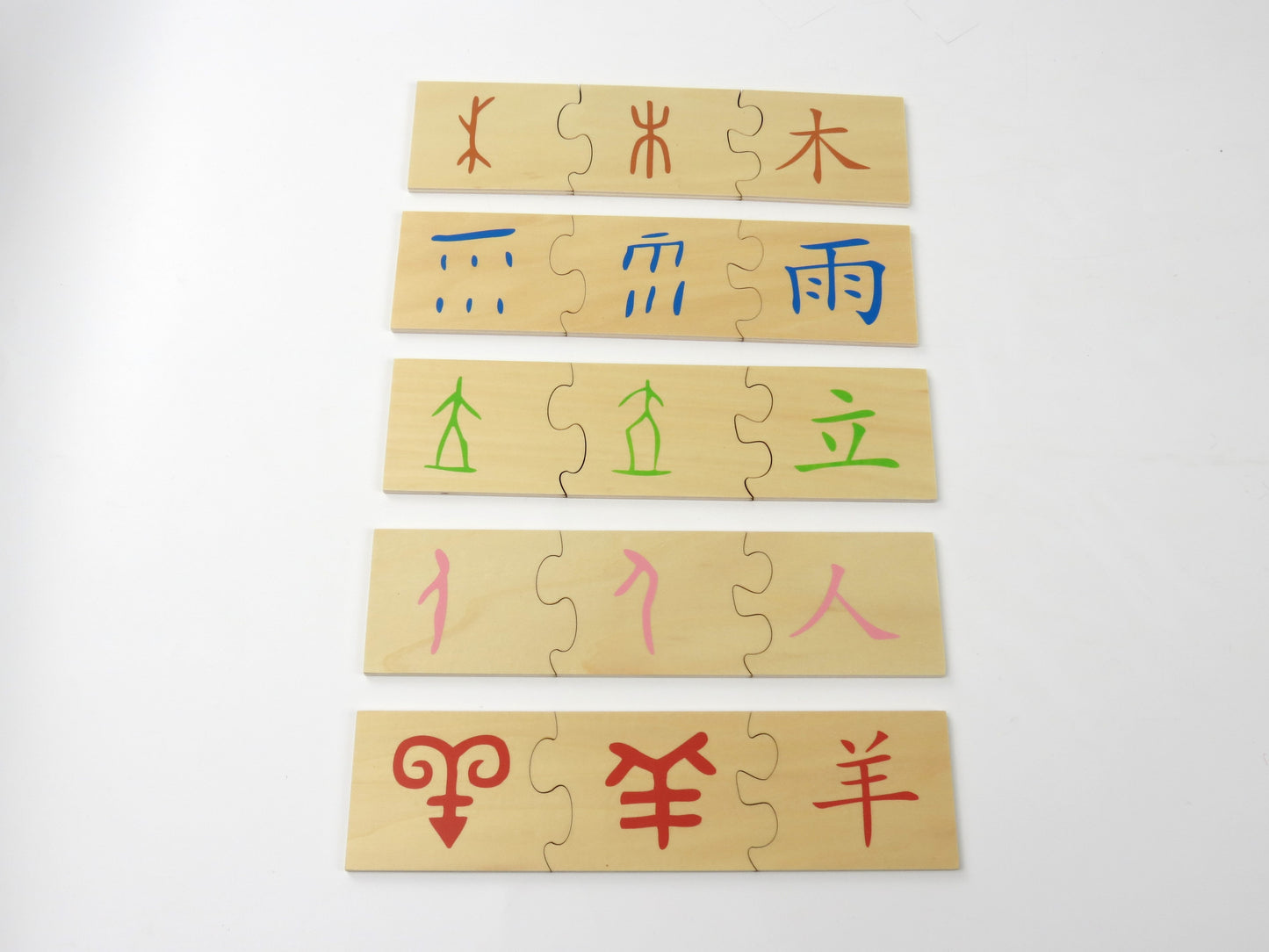 The evolution of Chinese character