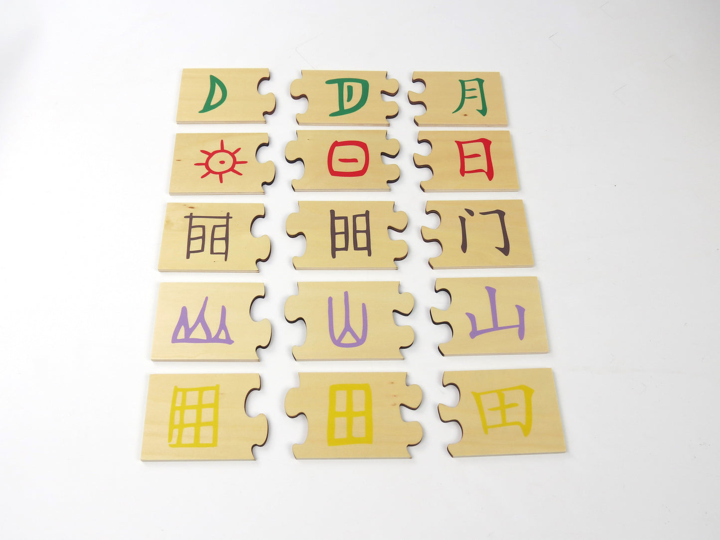The evolution of Chinese character